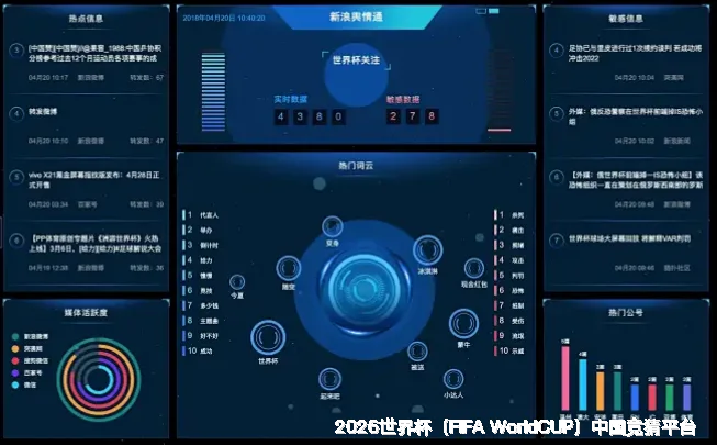 世界杯投注大厅