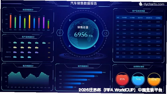 使用方法与注意事项